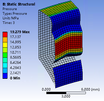 异型密封圈计算泄漏量与参数化优化过程仿真（带仿真文件）的图1